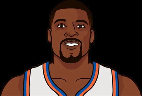 New York Knicks 1999 Scores, Stats, Schedule, Standings.
